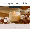 Next Gen Aroma-Lite Wicks