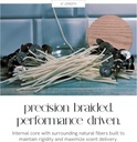 Precision Braided Aroma-Lite Wicks