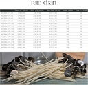 Aroma-Lite Wick Rate Chart