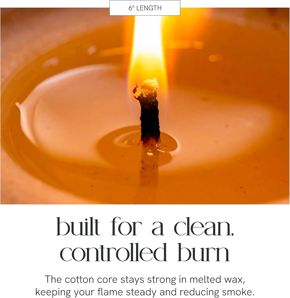 Cotton Core Wicks, controlled burn
