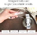 Cotton Core Wicks, careful design