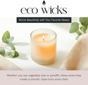 ECO Wicks, work beautifully