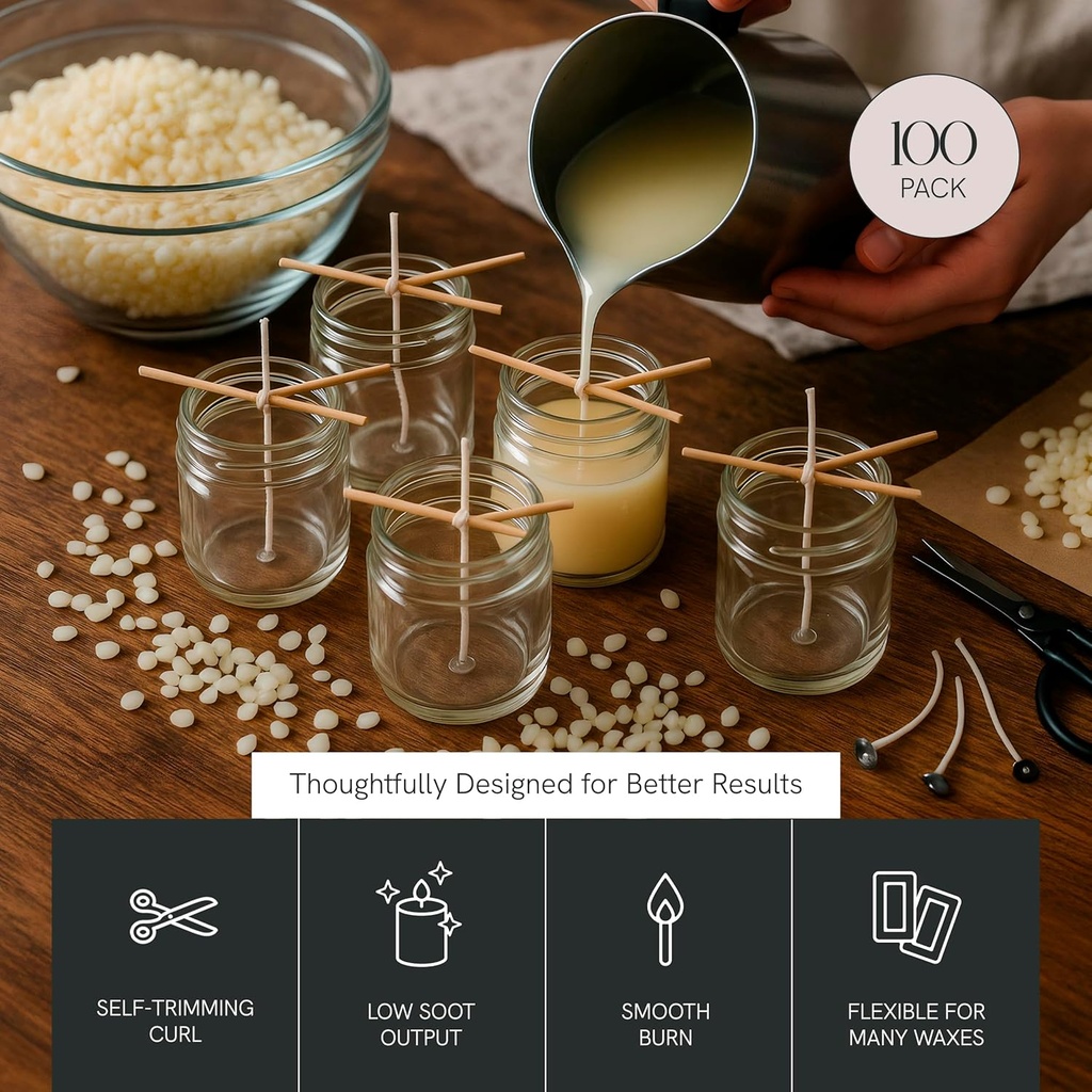 ECO Wicks, better results