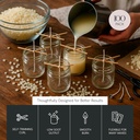 ECO Wicks, better results