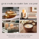 ECO Wicks, great results