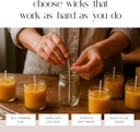 ECO Wicks, less soot