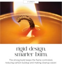 Rigid Curl Wicks, smarter burn