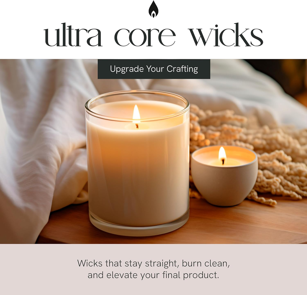 Ultra-Core Wicks, elevated product