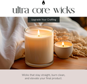 Ultra-Core Wicks, elevated product