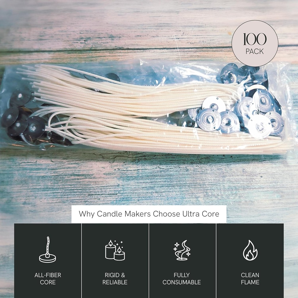 Ultra-Core Wicks, all fiber core