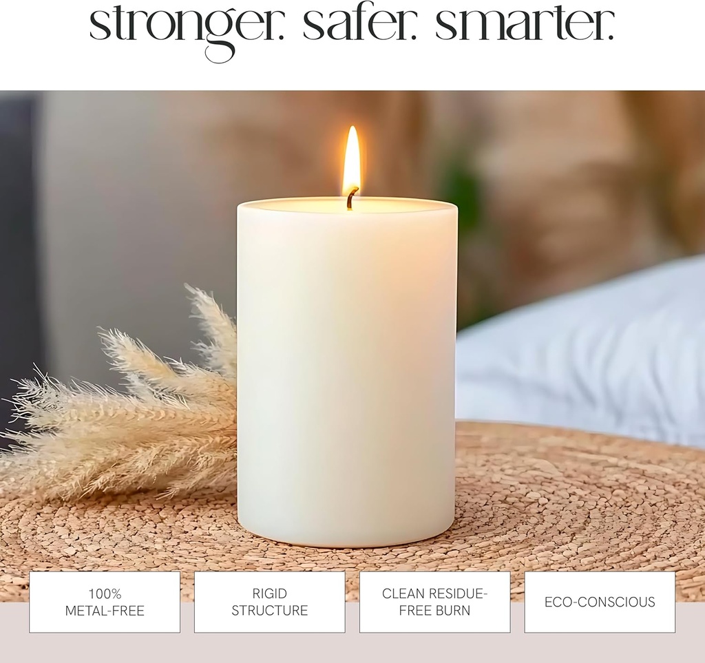 Ultra-Core Wicks, strong safe smart