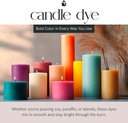 EAP Innovations Liquid Candle Dyes